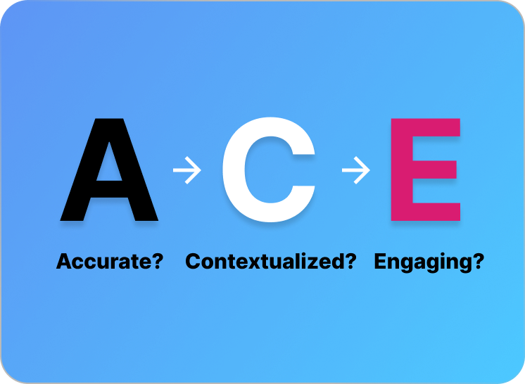 A C E framework for communication